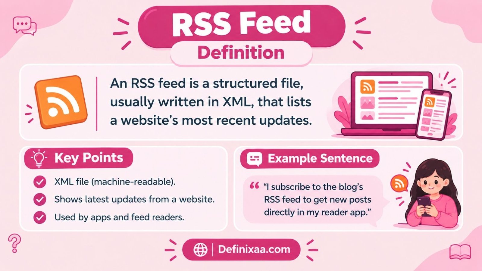 RSS Feed Definition: What It Means And How It Actually Works